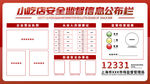 安全监督信息公布栏