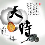 天人合一