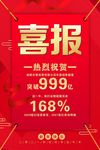 公司业绩喜报