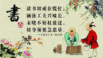 书香门第 读书海报 读书展板