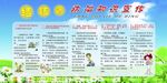 预防结核病 结核病防治