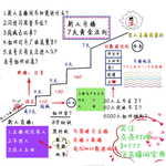 直播