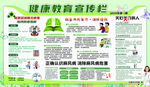 2021最新健康教育宣传栏