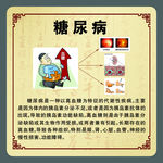 糖尿病展板