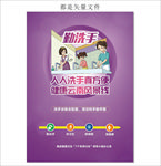 爱国卫生7专项行动海报