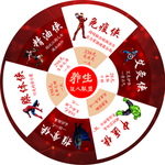养生超人联盟