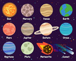 卡通星球行星