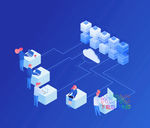 iot物联网