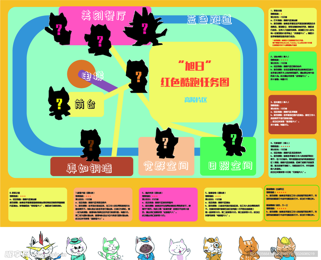 游戏规则 猫咪版