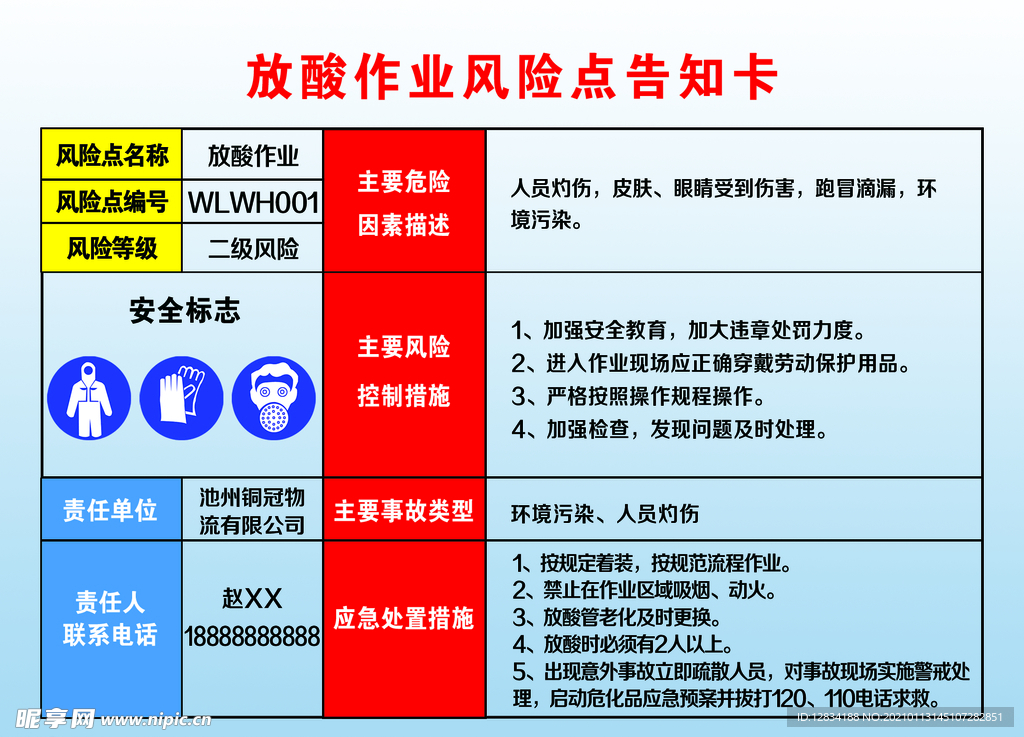 放酸作业风险点告知卡