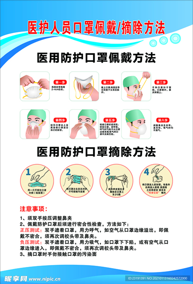 医护人员口罩佩戴与摘除方法