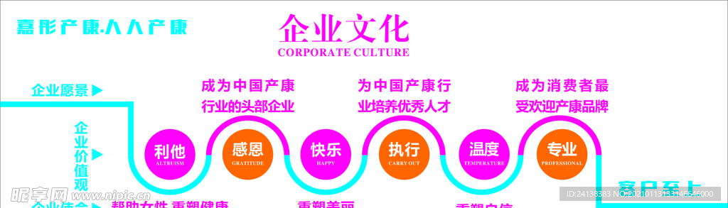 母婴企业文化墙