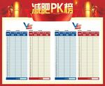 减肥PK榜