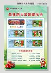 森林防火宣传海报
