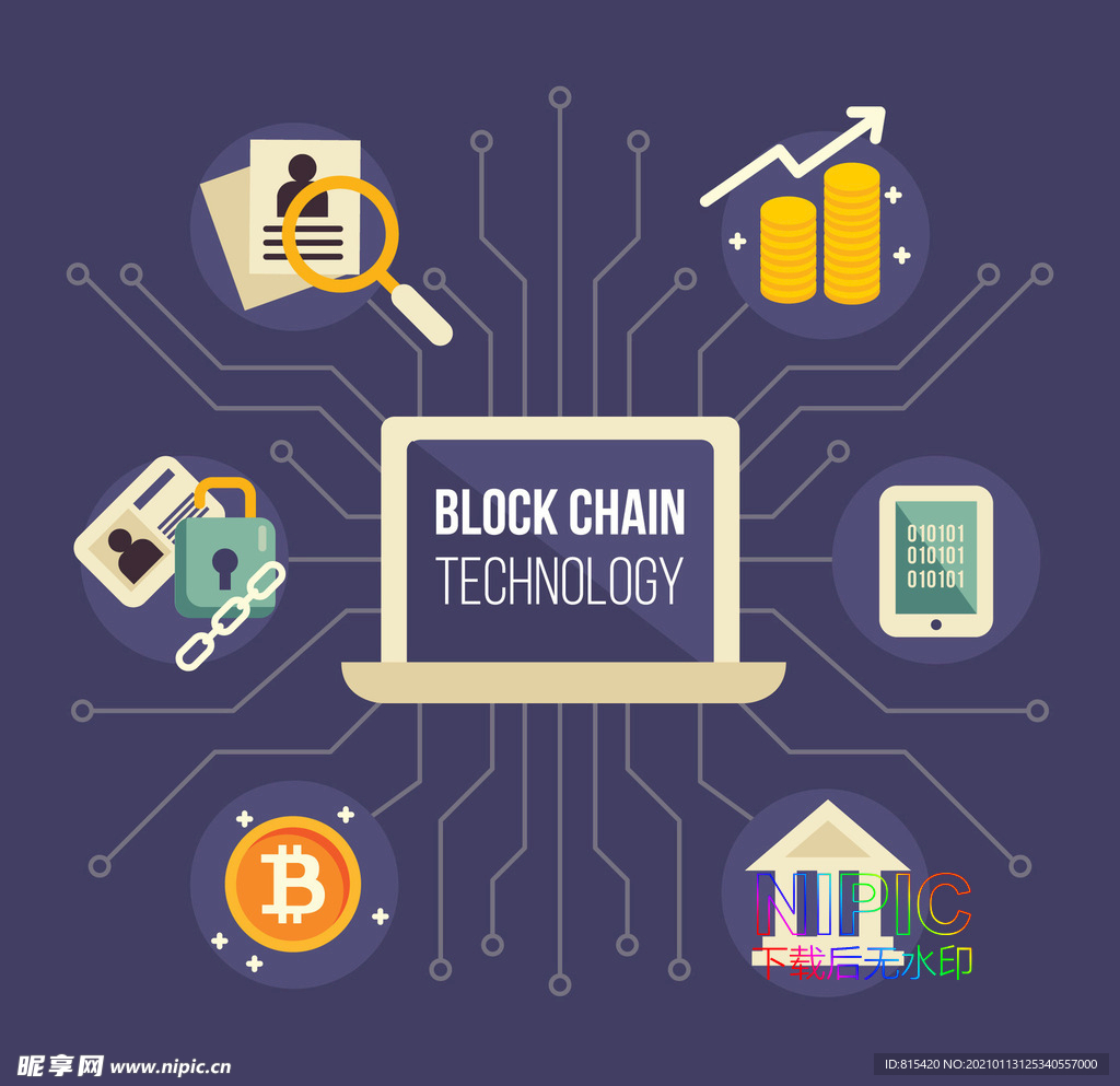 blockchain区块链