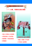 猪受精技术挂图
