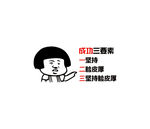 成功三要素
