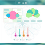 PPT元素