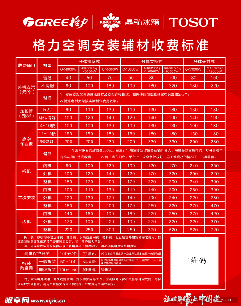 格力空调安装辅材收费标准