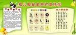 幼儿园安全知识宣传栏