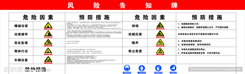 爆破风险告知牌