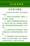 金库值守制度