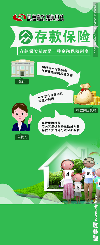 存款保险展架