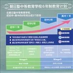 朝日塾中等教育学校案内