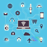 iot物联网