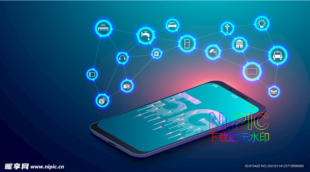 iot物联网