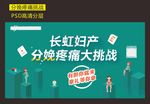 分娩挑战