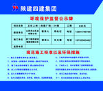 环境监督公式栏
