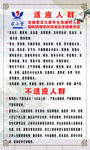 中药泡脚调理