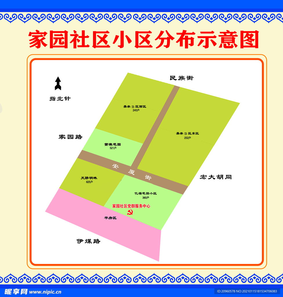 小区分布示意图展板