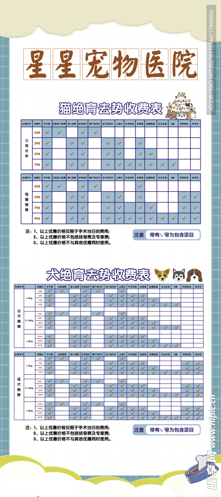 绝育去势展架