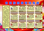 各民族图腾奇特有趣