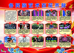 各民族艺术百花齐放