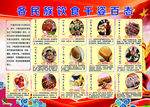 各民族饮食千姿百态