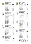 奶茶菜单