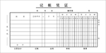 会计 记账 凭证