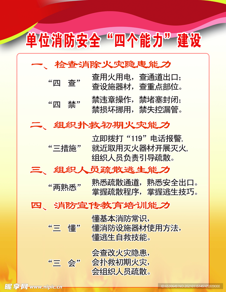 消防制度 四个内容