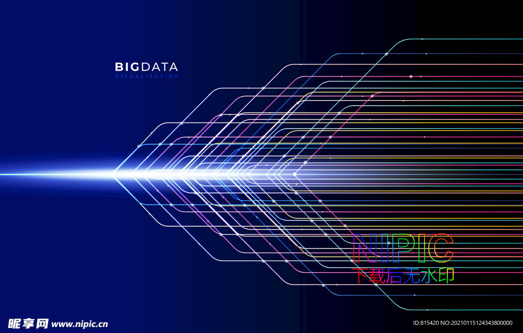 big data大数据背景