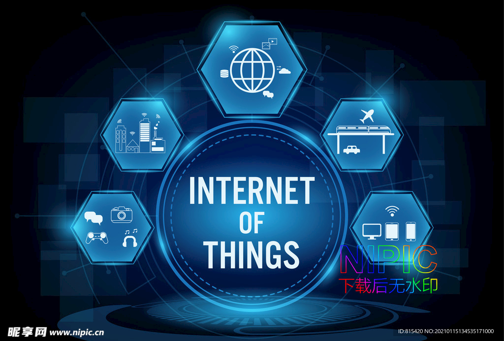 iot物联网