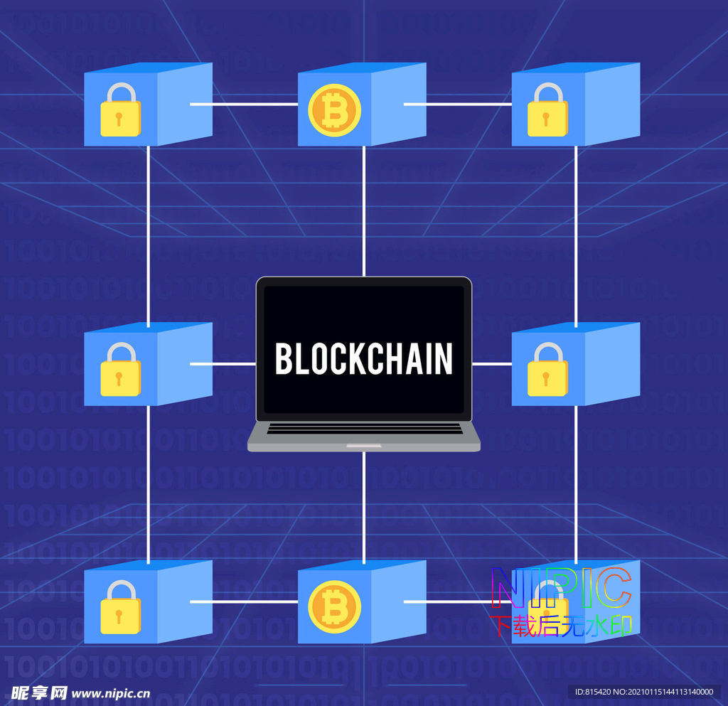 blockchain区块链