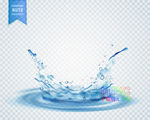 水花