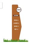 导视牌