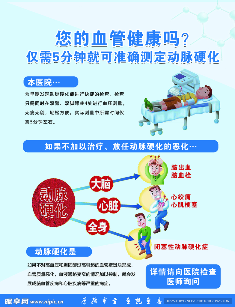 心脑血管疾病期图