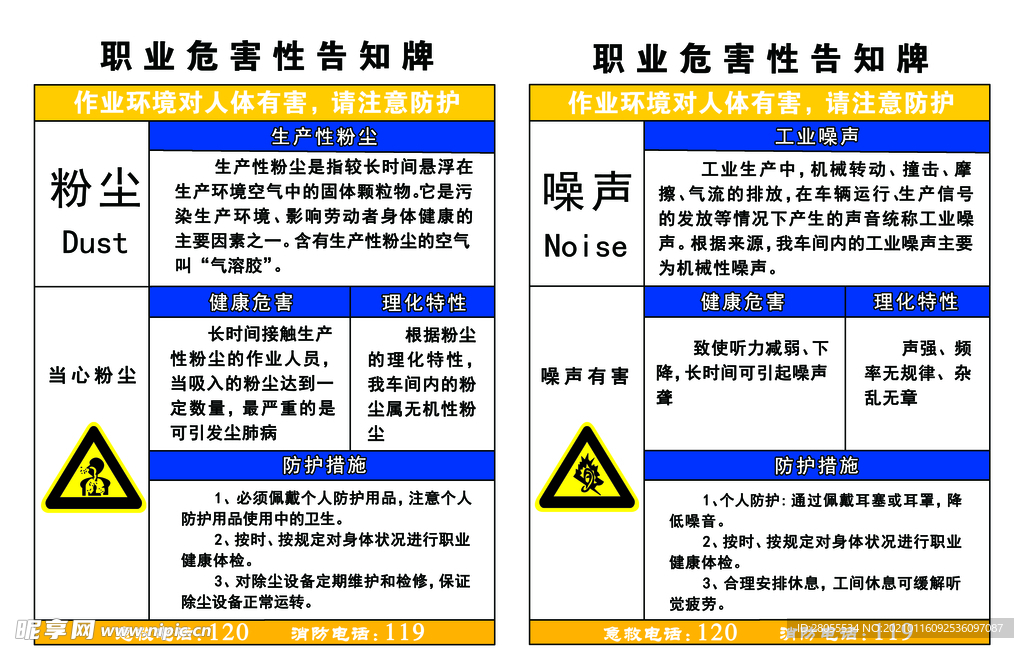 职业危害性告知牌