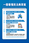 民法典