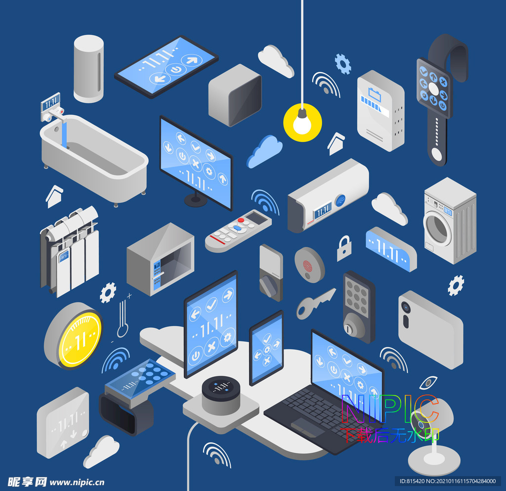 iot物联网